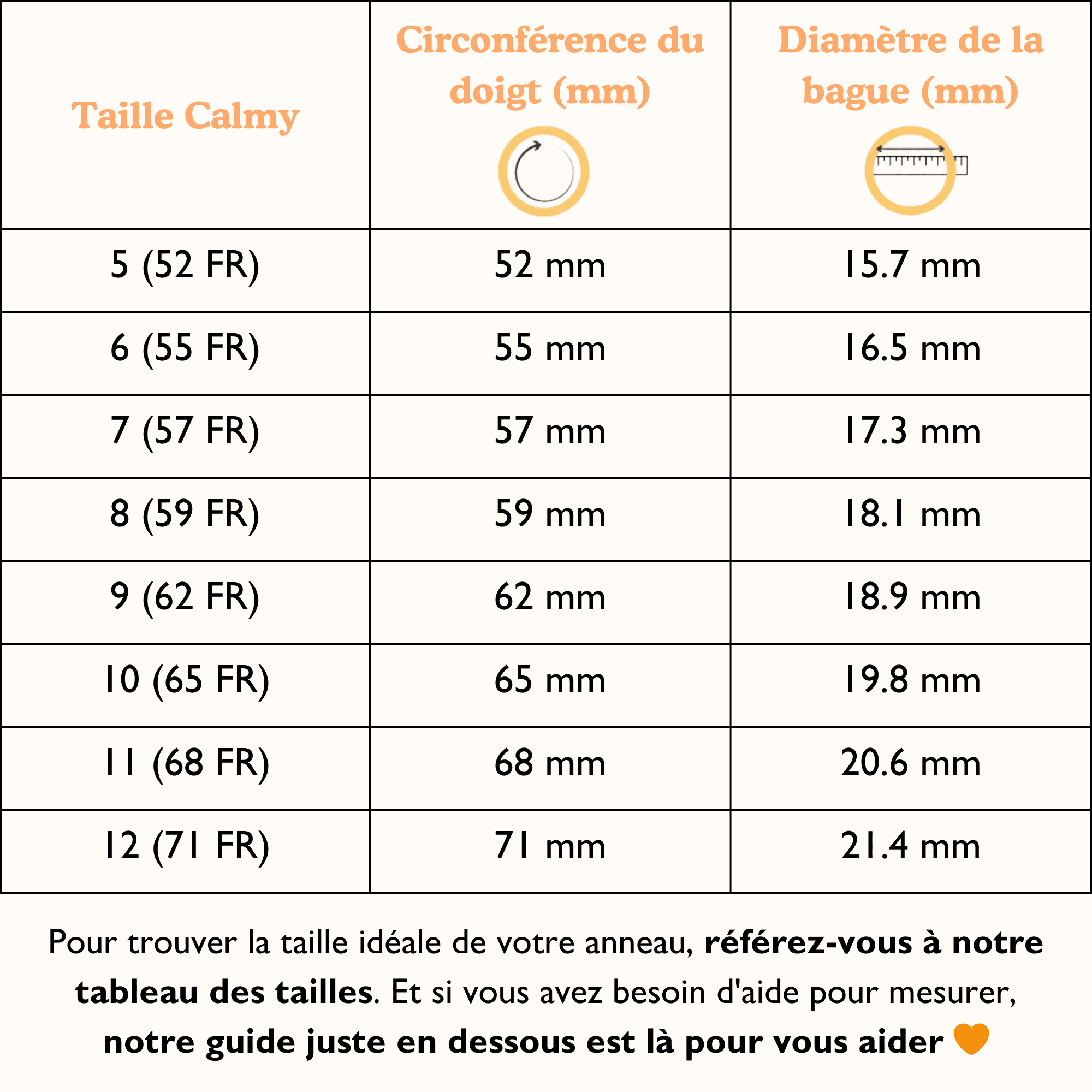 Anneau Anti-Stress - Embelia