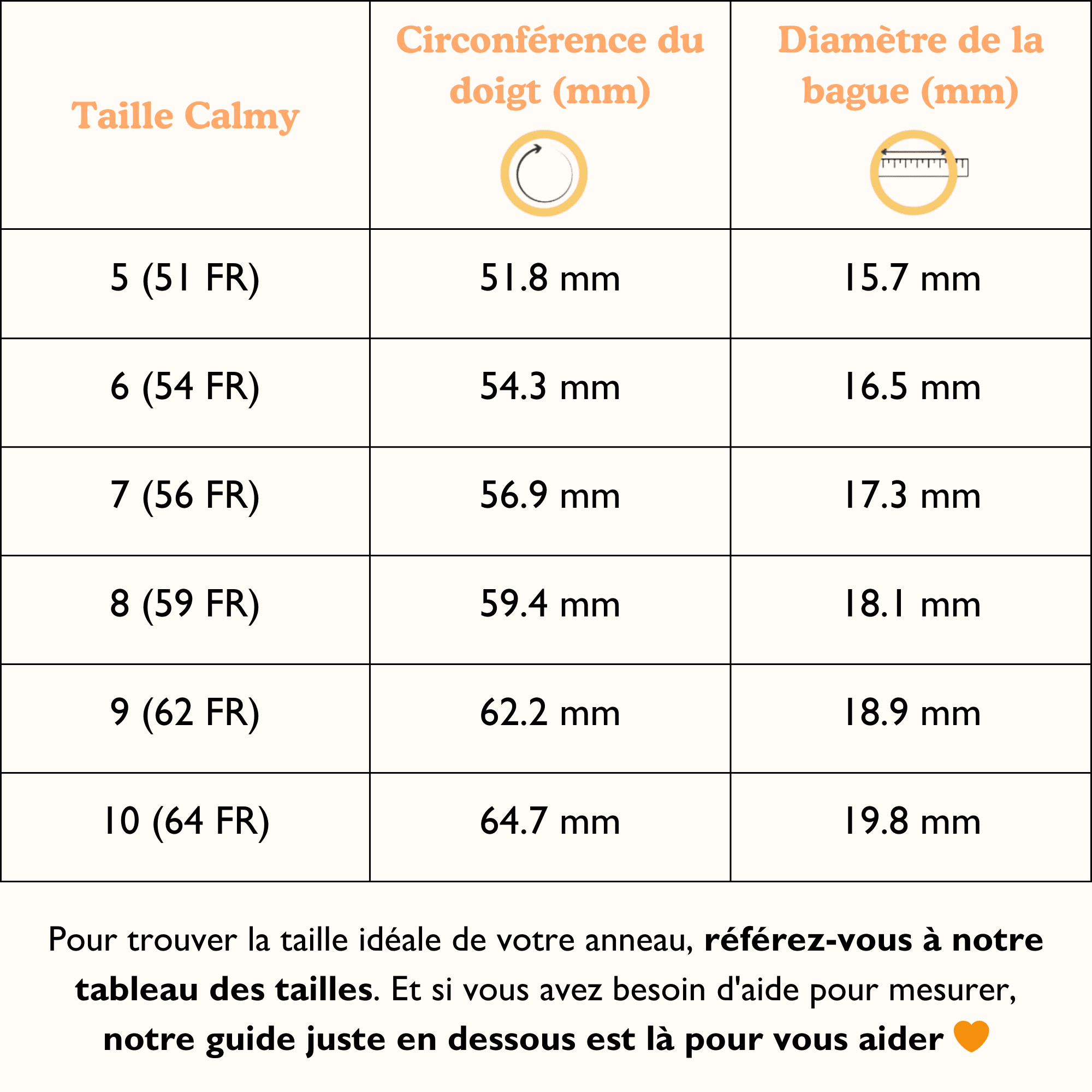 Anneau Anti-Stress - Lumara