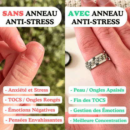Anneau Anti-Stress Homme - Engrenage